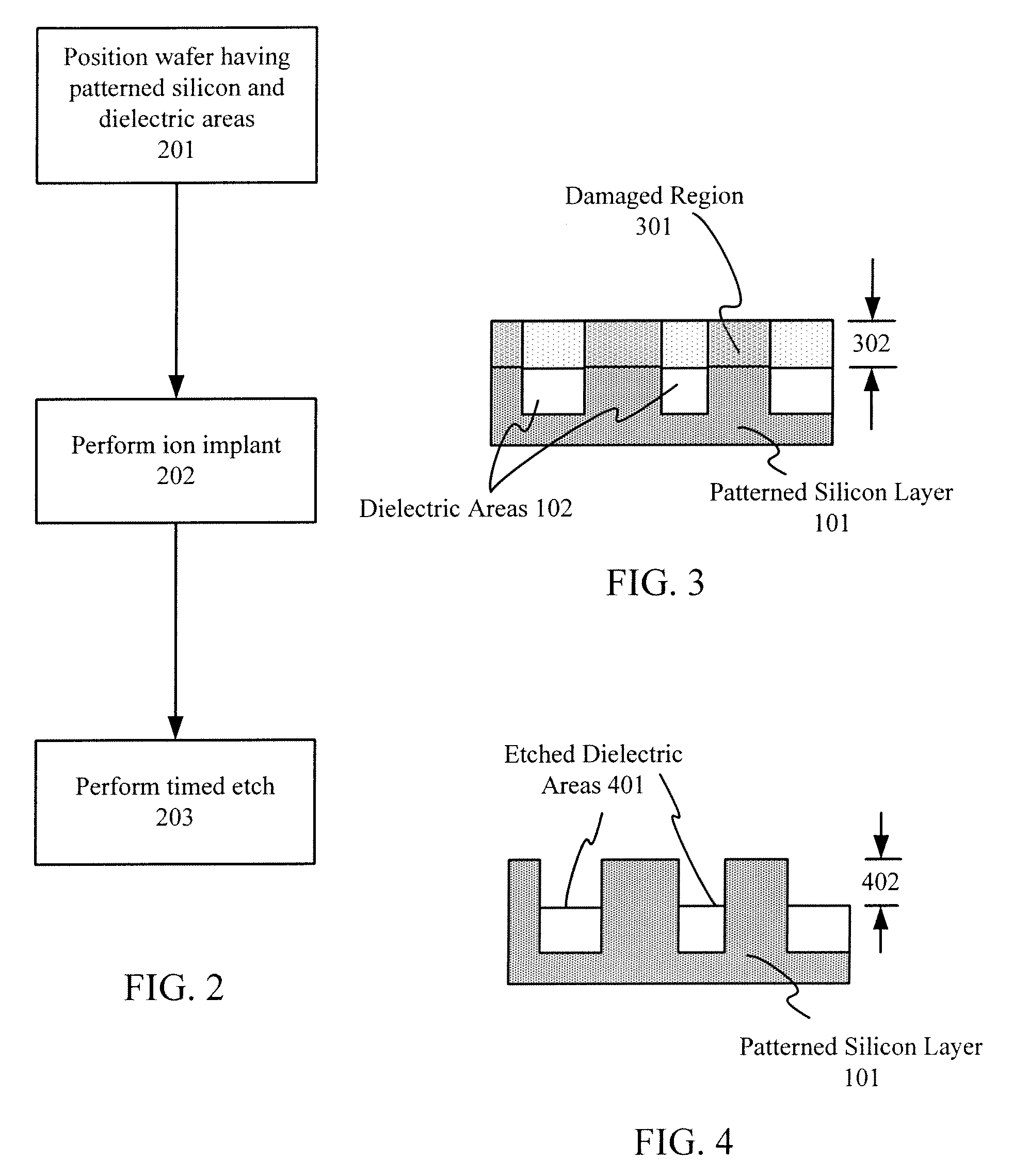 Method for achieving uniform etch depth using ion implantation and a timed etch