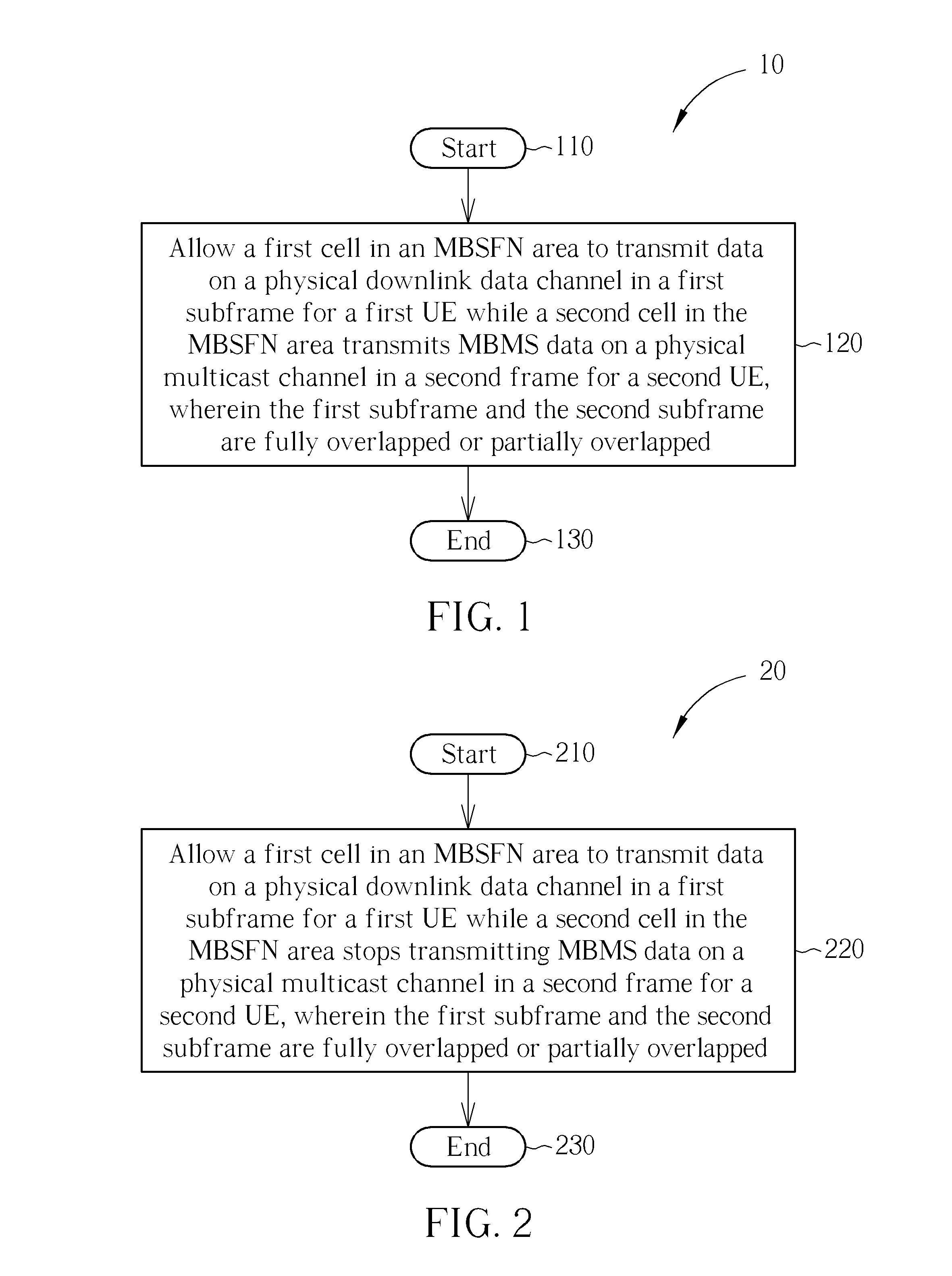 Method for realizing MBMS under bandwidth aggregation, CoMP and relay operation