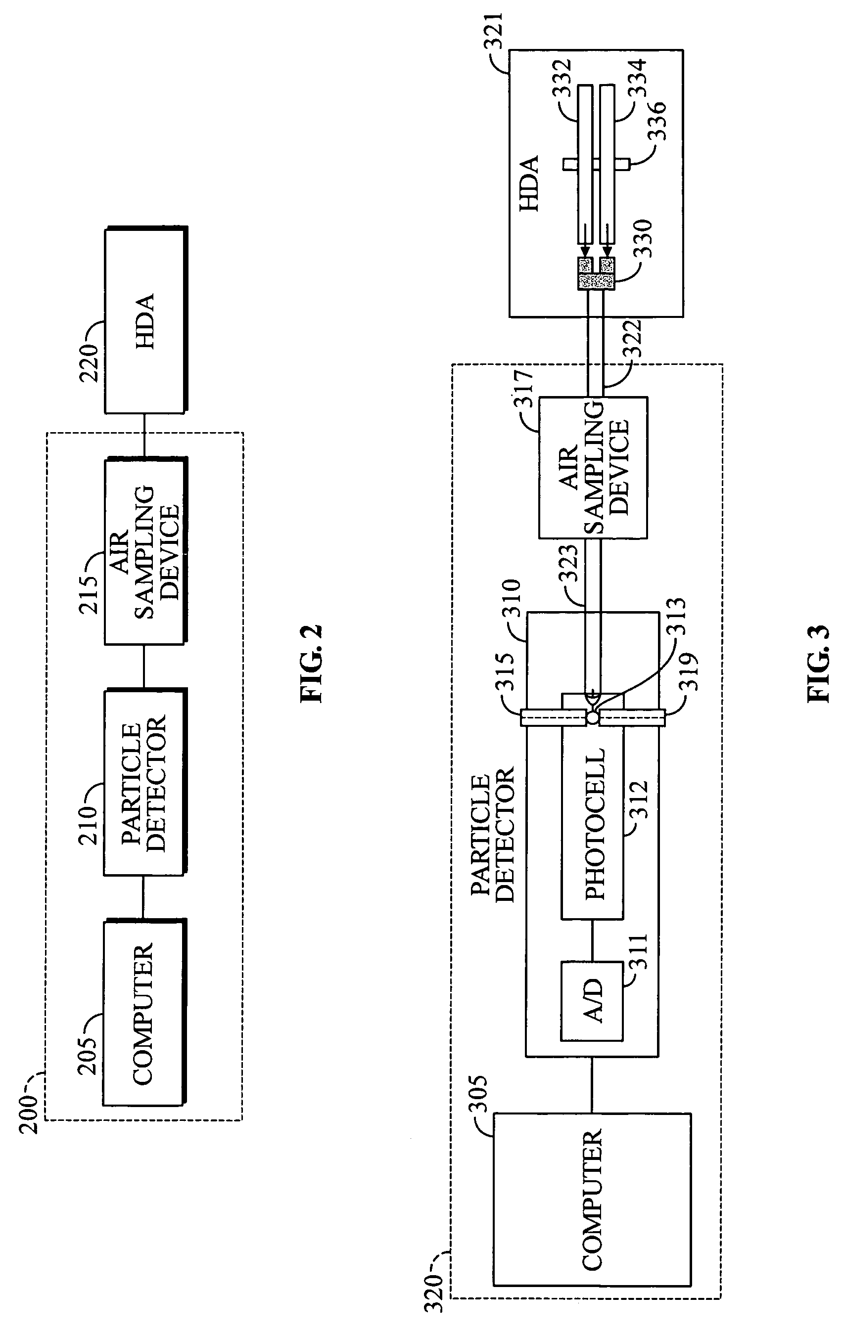 System and method for particle monitoring for a head disk assembly to detect a head disk interface event