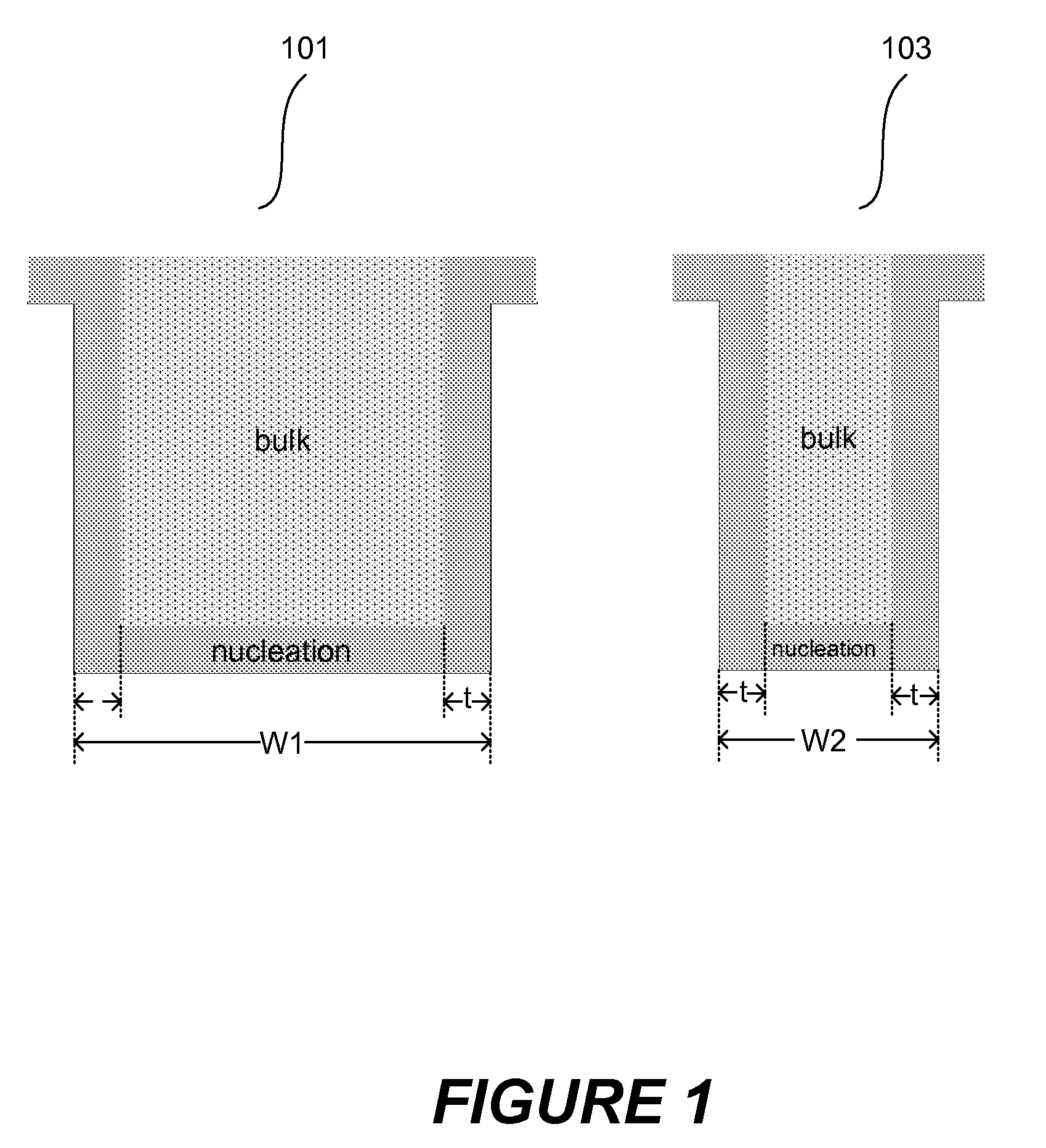 Methods for growing low-resistivity tungsten for high aspect ratio and small features