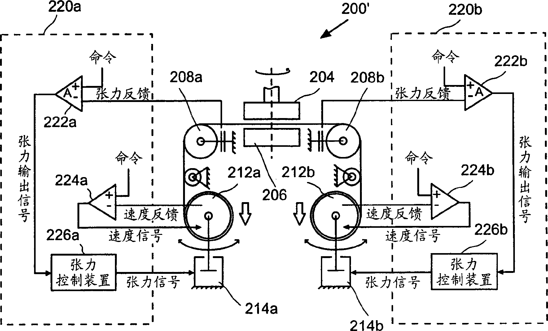 Oscillating fixed abrasive CMP system and methods for implementing the same