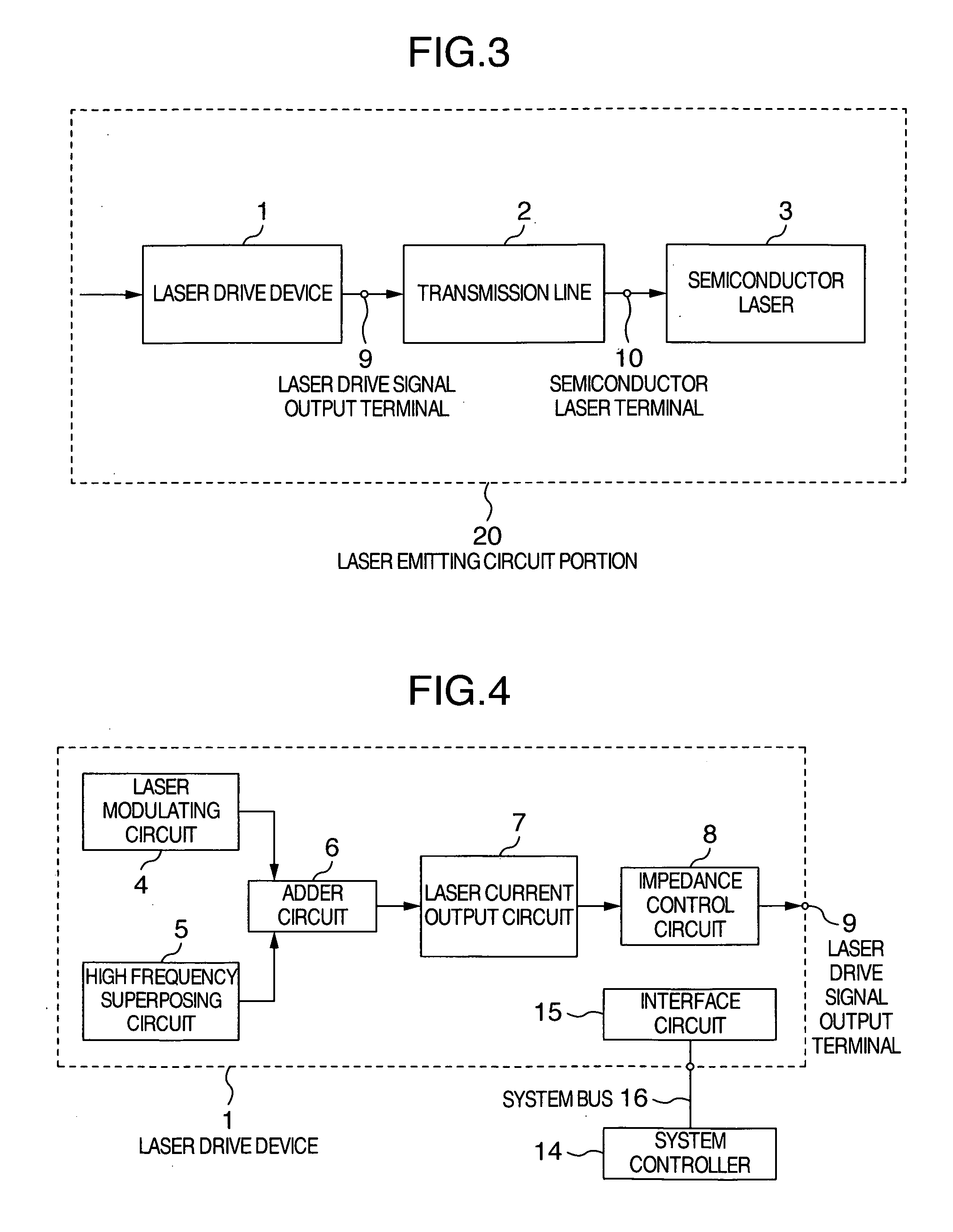 Optical disk device, semiconductor laser drive device and optical pickup device