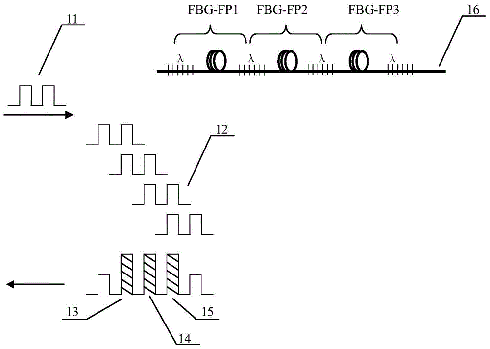 Hybrid demodulation method of pgc and inversion stripping for suppressing signal crosstalk