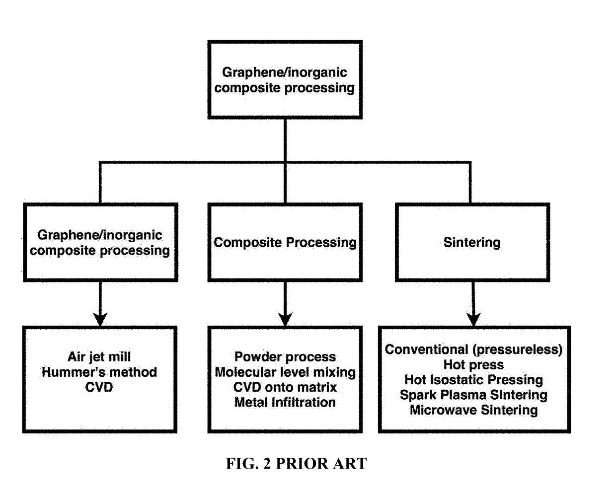 Metal matrix nanocomposite containing oriented graphene sheets and production process
