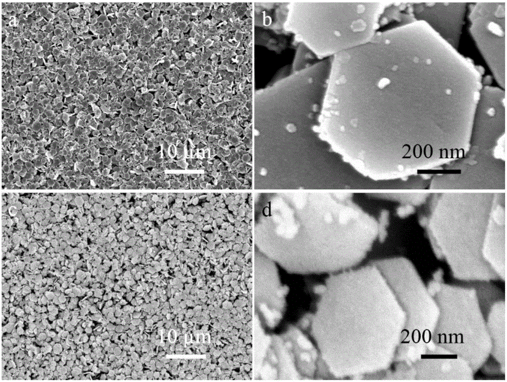 Electrospinning preparation method for cobaltosic oxide carbon nanometer fibers for sodium-n battery