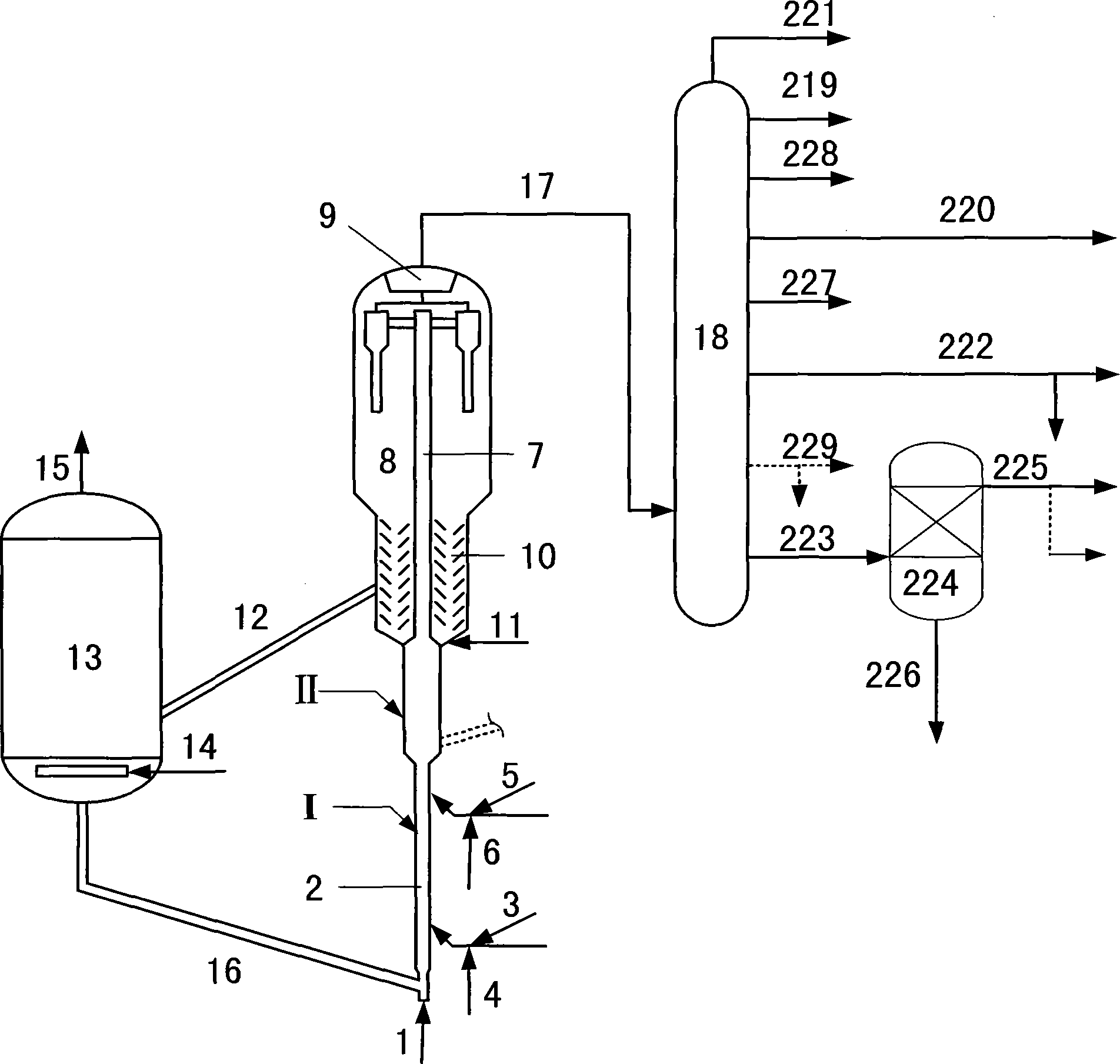 Catalytic conversion method for production of propylene and high-octane-value gasoline by crude oil
