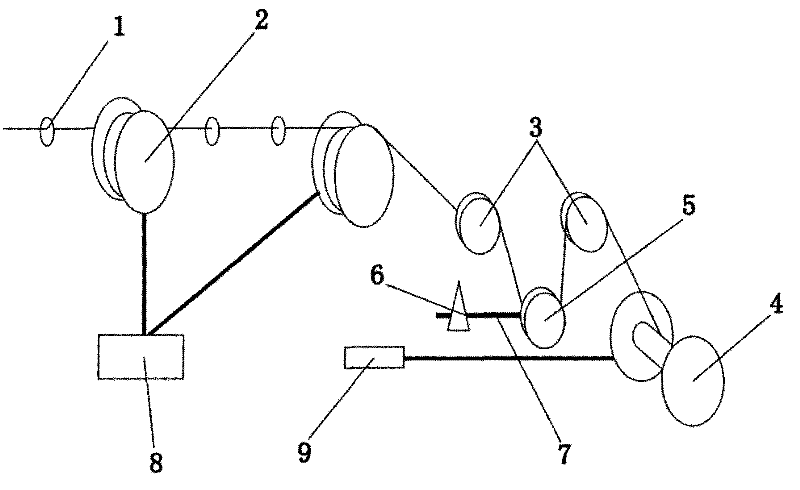 Small self-adapting wire drawing machine with variable disk diameter