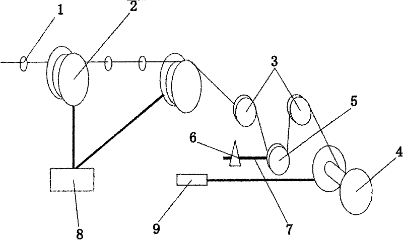 Small self-adapting wire drawing machine with variable disk diameter