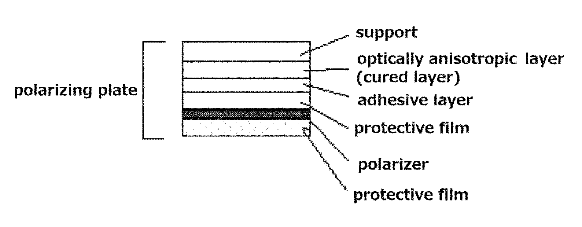 Polarizing plate, image display apparatus including the same, and adhesive composition