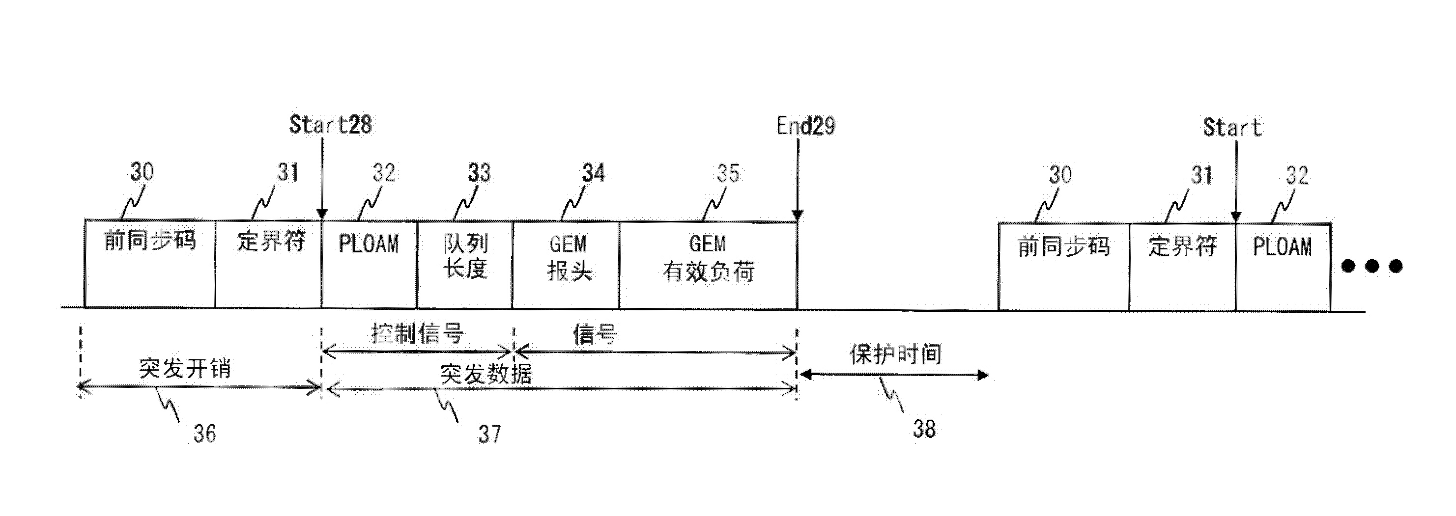 Optical multiplexing terminating device, passive optical network system, and method for allocating frequency