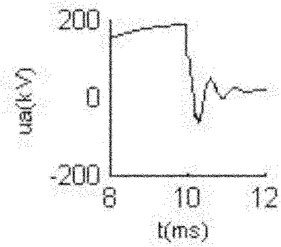 Disturbance identification method used during intrusion of lightning waves in transformer substation