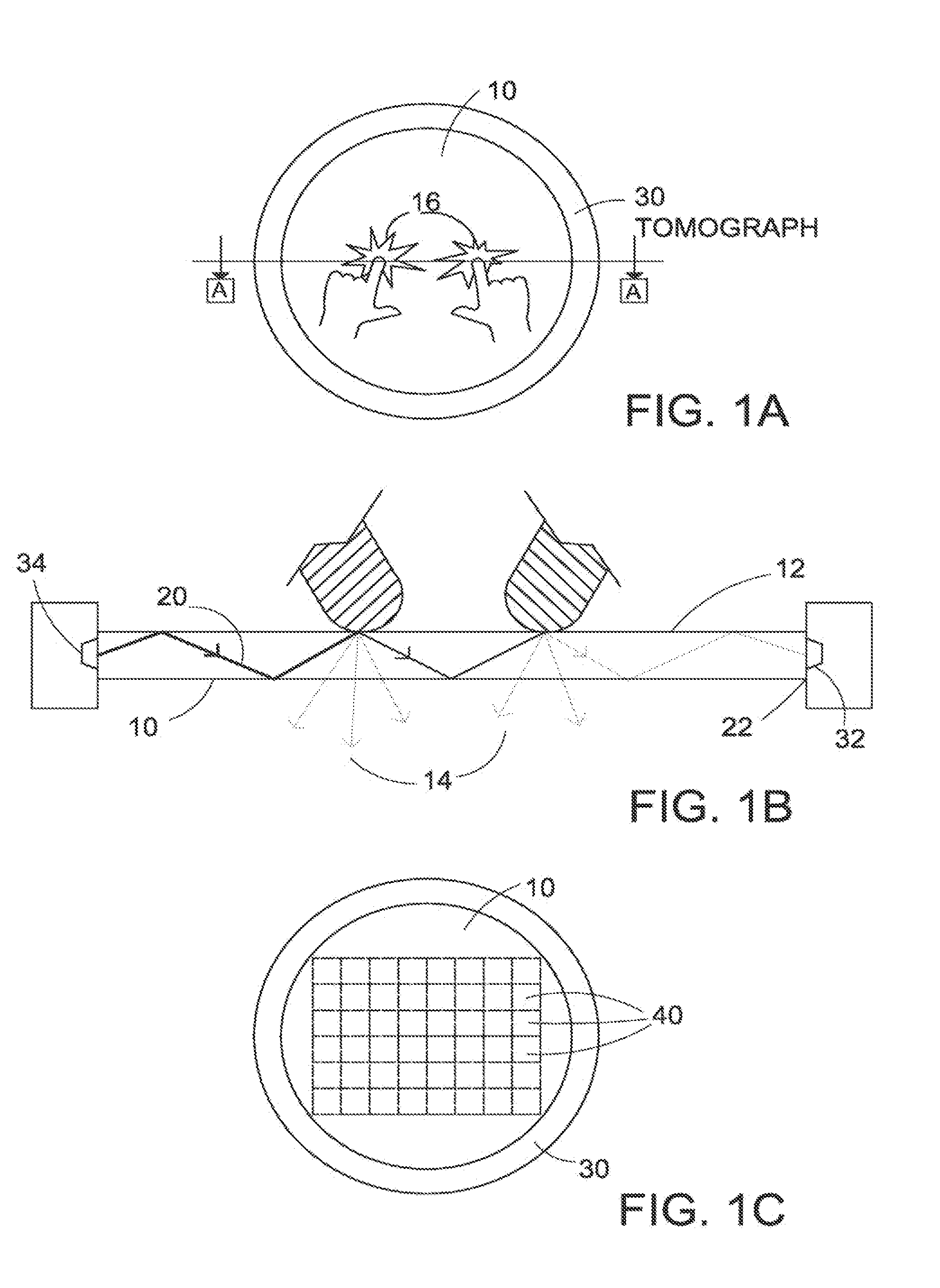 Method and apparatus for tomographic tough imaging and interactive system using same