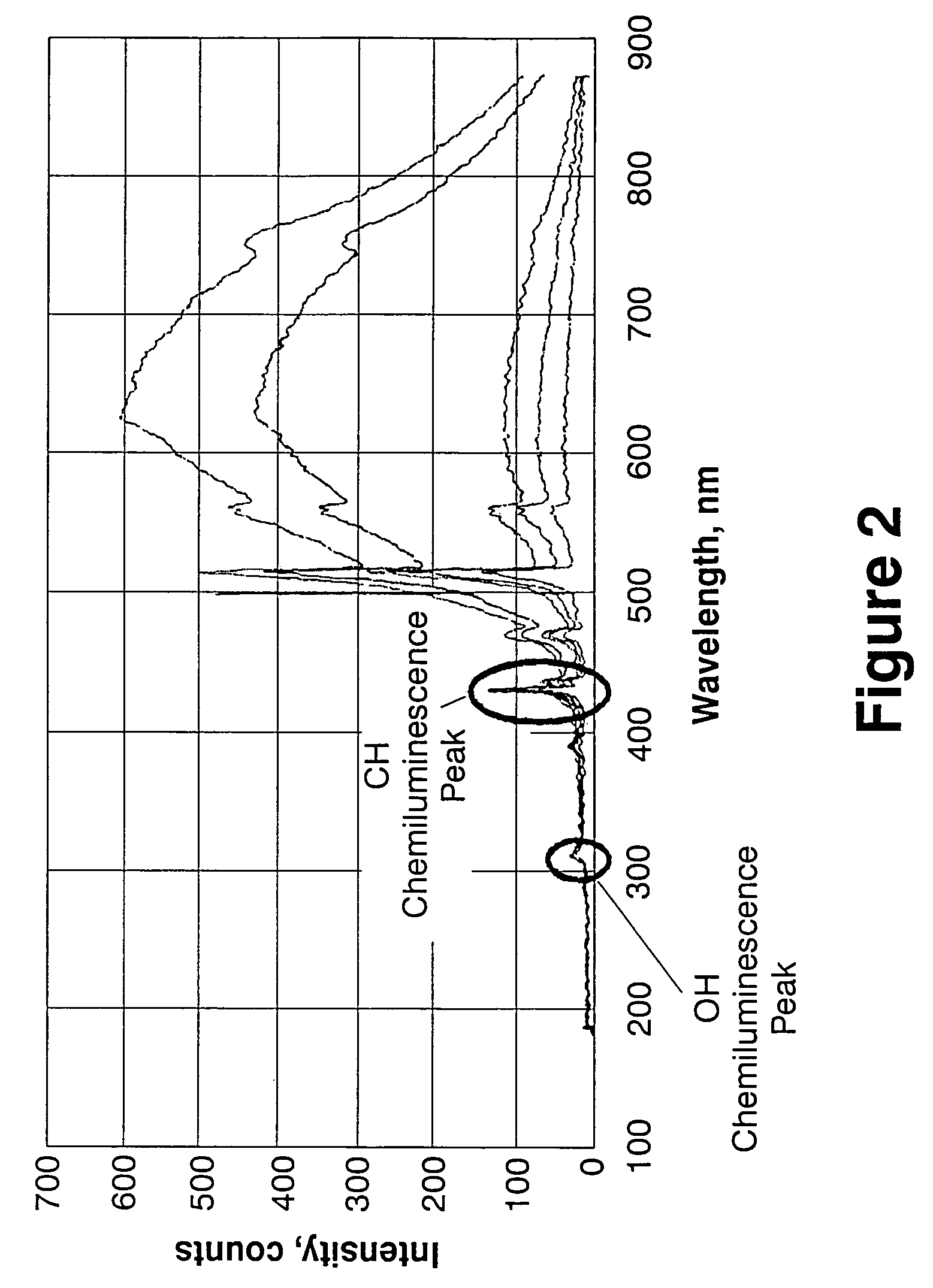 Apparatus for observing combustion conditions in a gas turbine engine