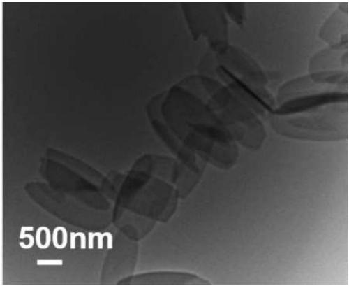 Technology for preparing two-dimensional MOF material by one-step solvothermal method