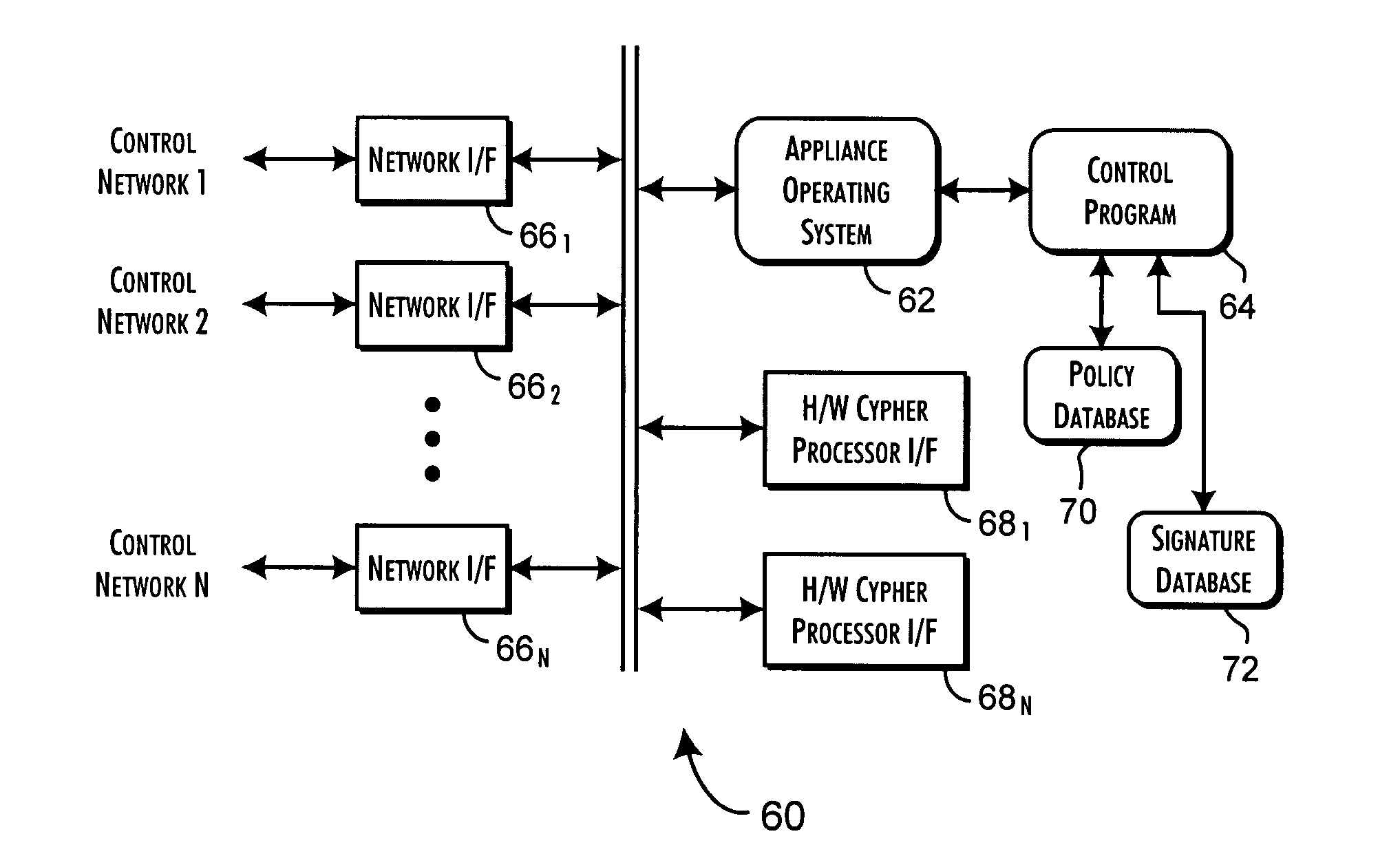Secure, real-time application execution control system and methods