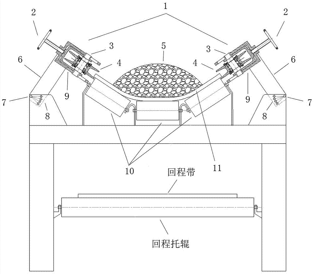 Conveying belt forced correction device