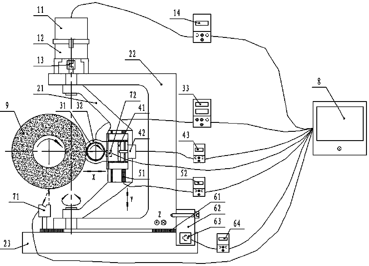 Groove grinding wheel profile automatic detection and regulation trimming device and method