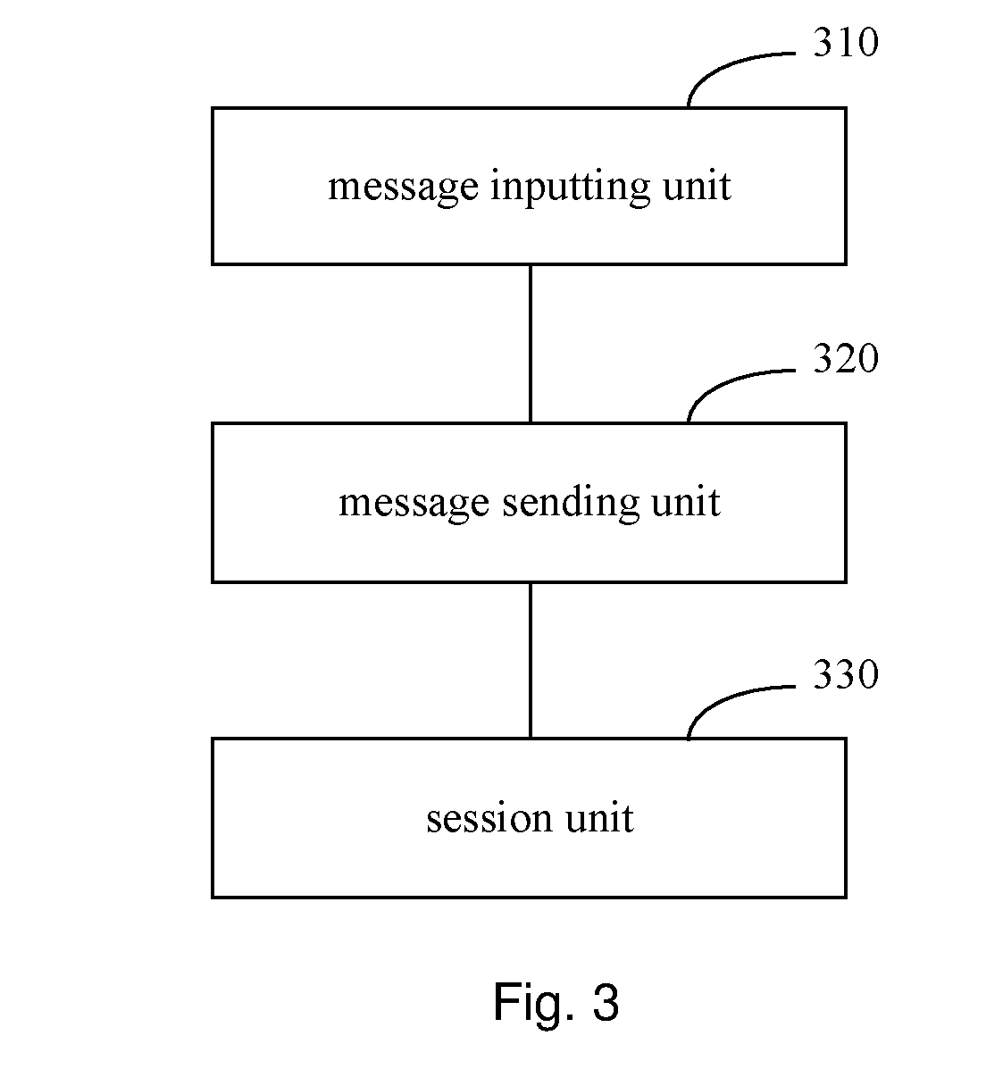 Method and device for questioning and answering