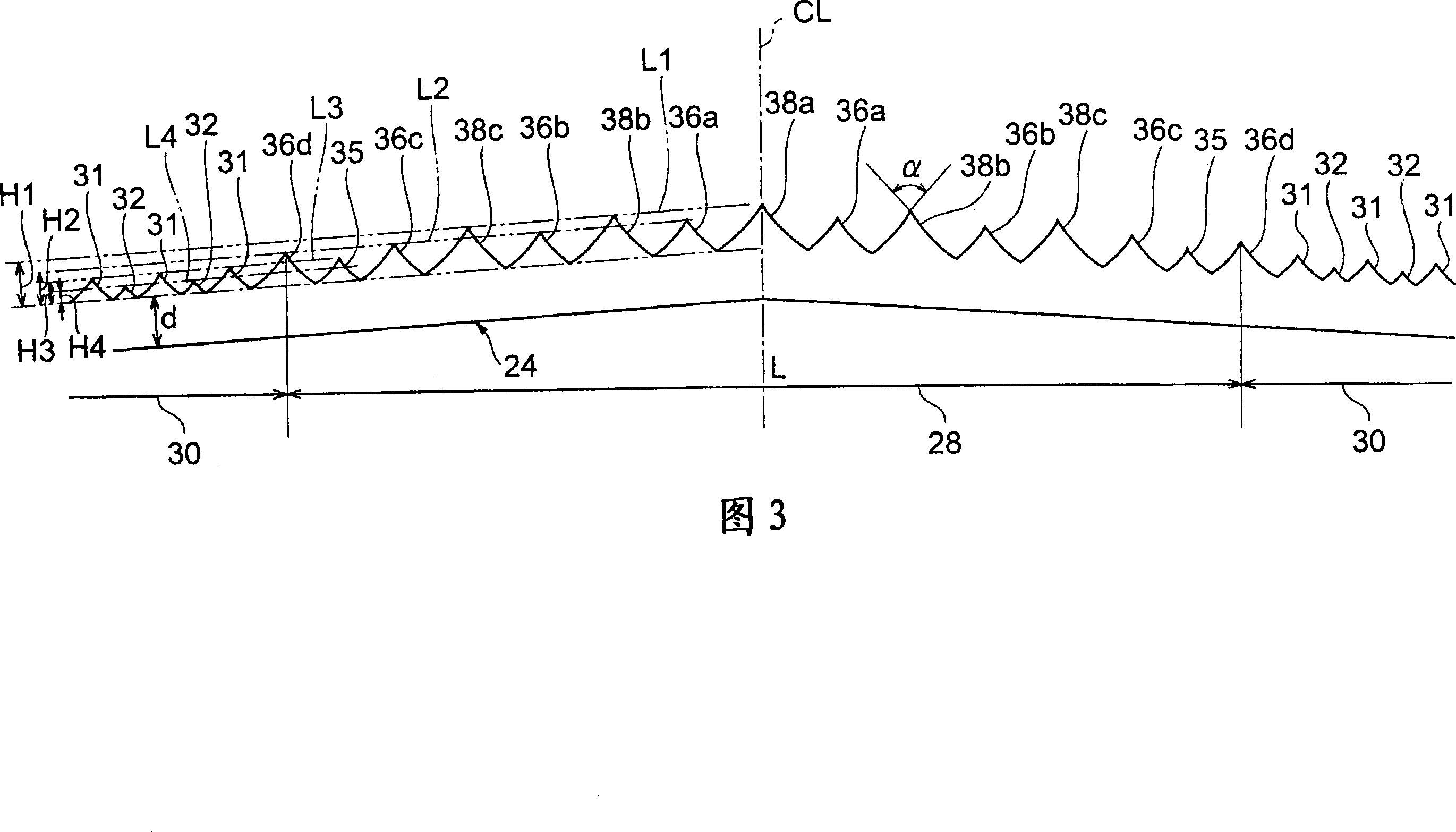 Cutting edge for package container and package container having the same