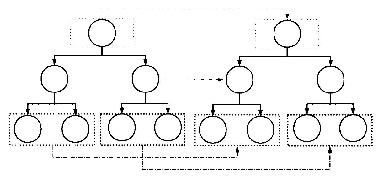 Tree graph large-scale updating method and system in knowledge graph, medium and equipment