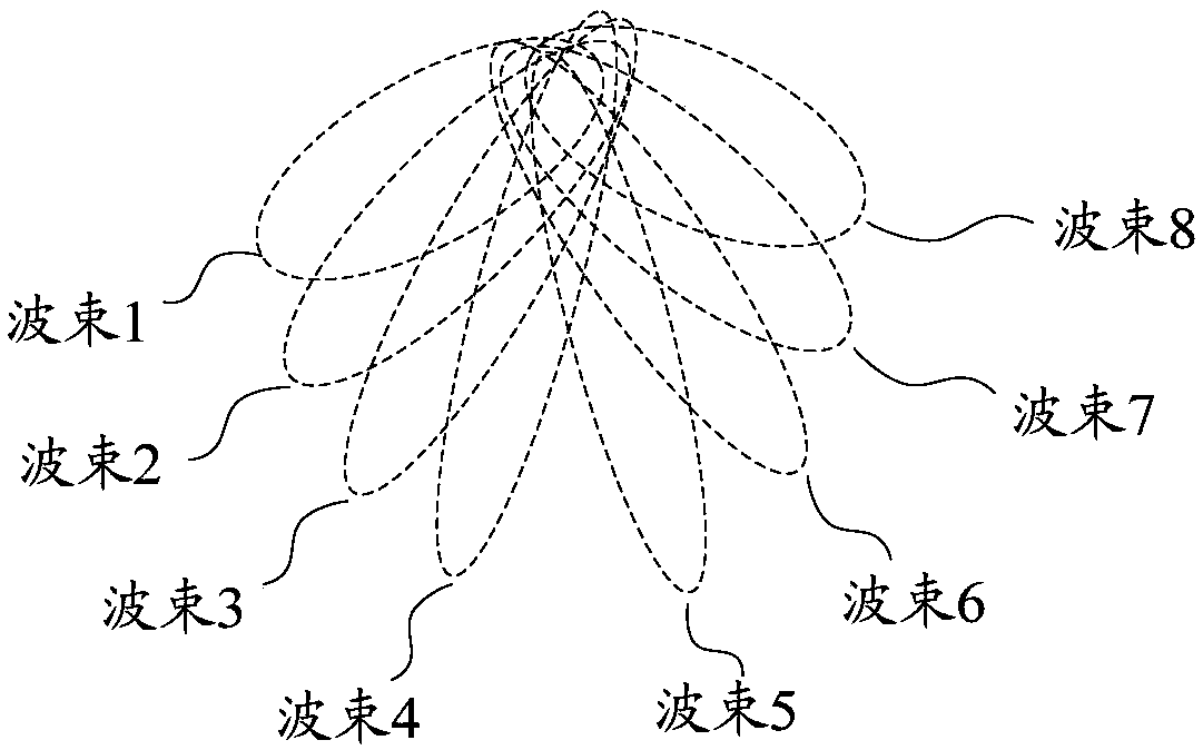 TCI automatic modification method and device, storage medium and terminal