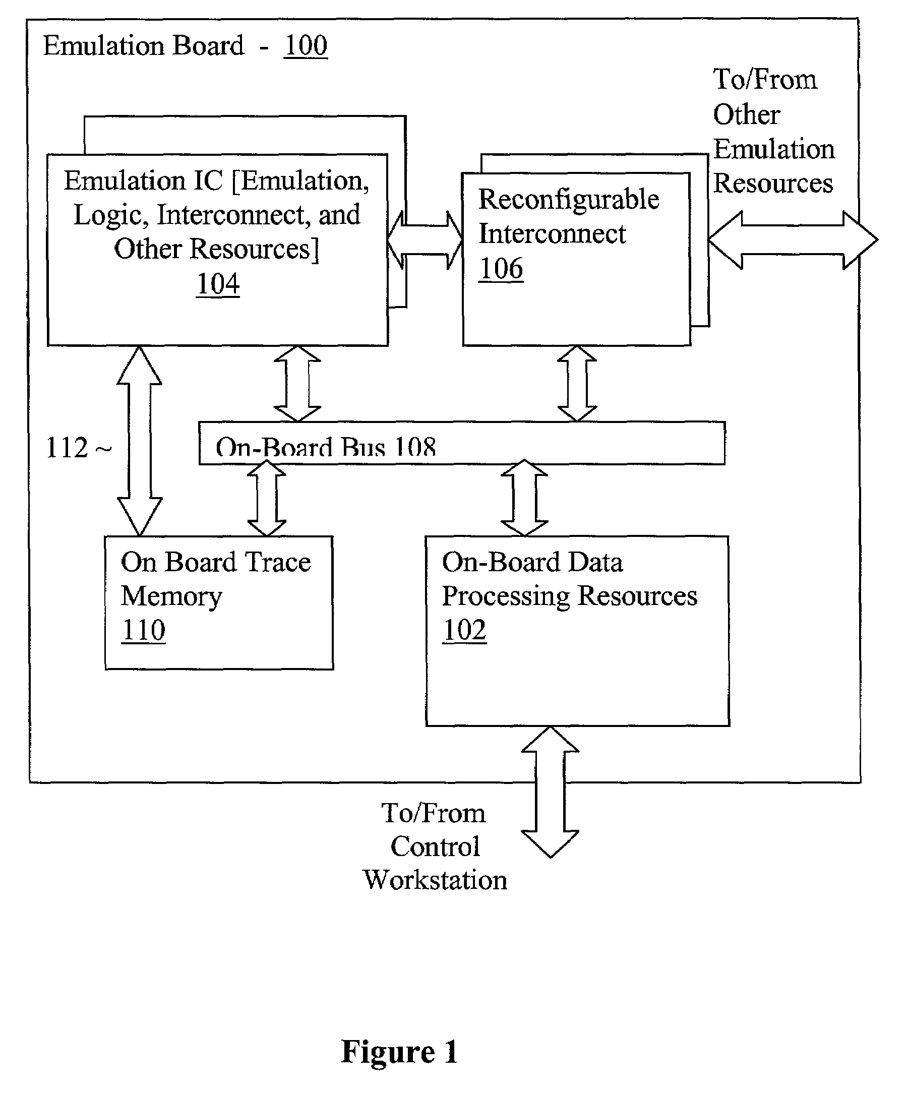 Emulation components and system including distributed event monitoring, and testing of an IC design under emulation