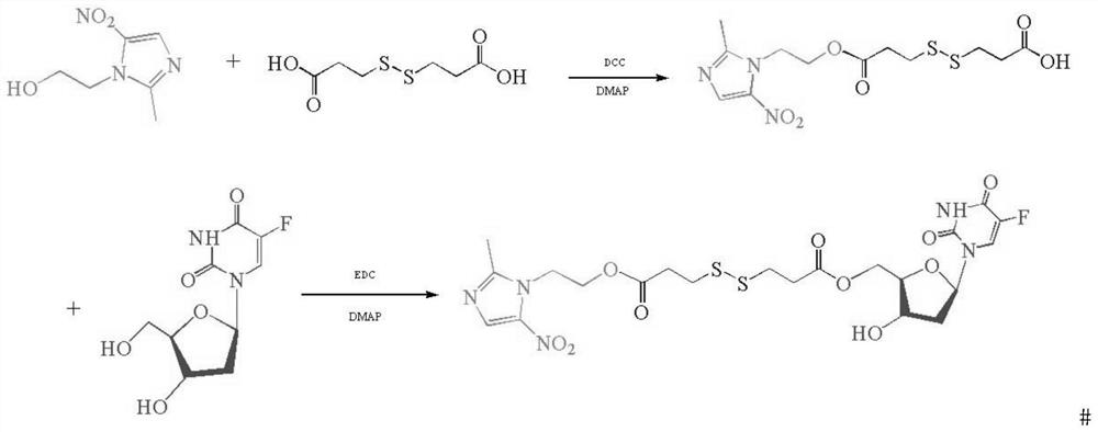 Targeted tumor microenvironment amphiphilic micromolecule nano-drug and preparation method thereof