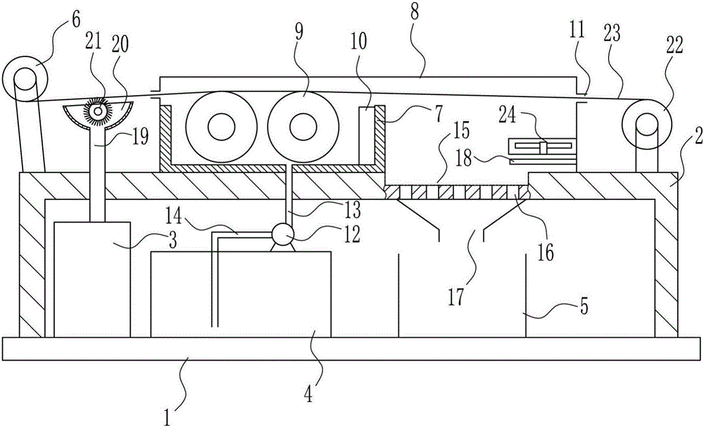Printing and dyeing equipment with dust removal and drying device