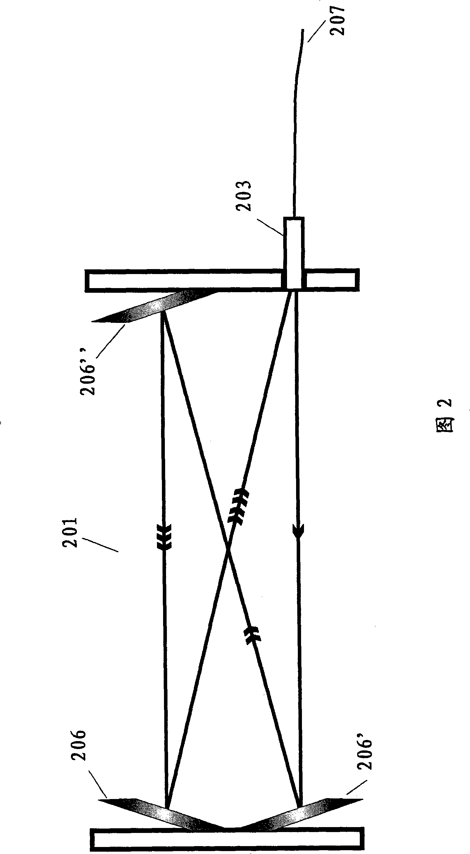 Gas concentration detection method and apparatus thereof