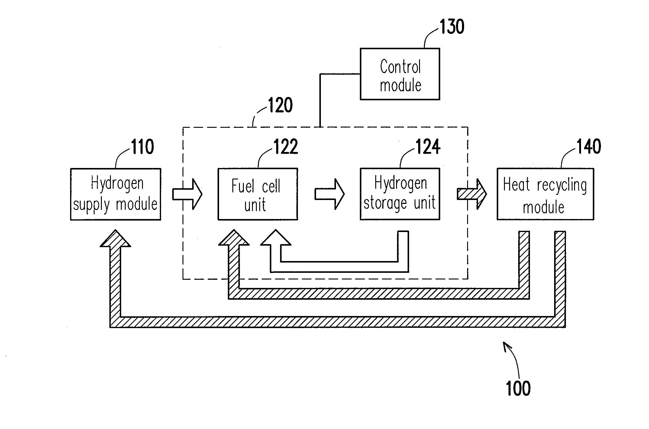 Fuel cell system