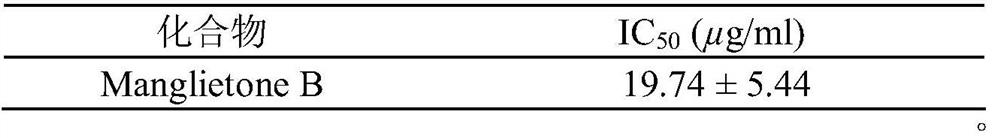 Cindinane-type sesquiterpenes, preparation method thereof, and use in pharmacy