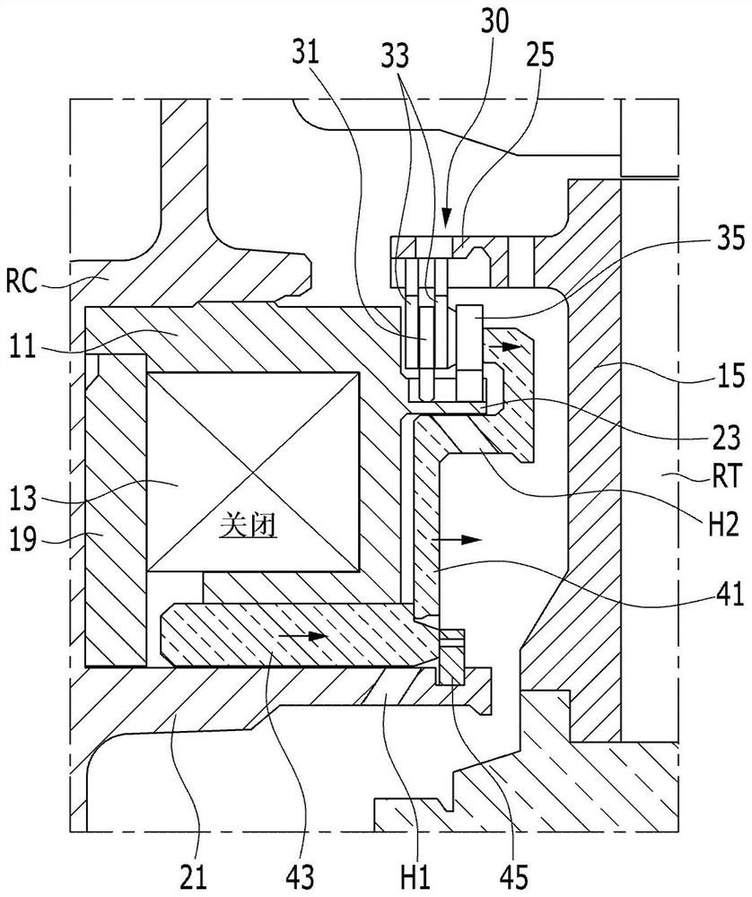 Electromagnetic brake system for transmission