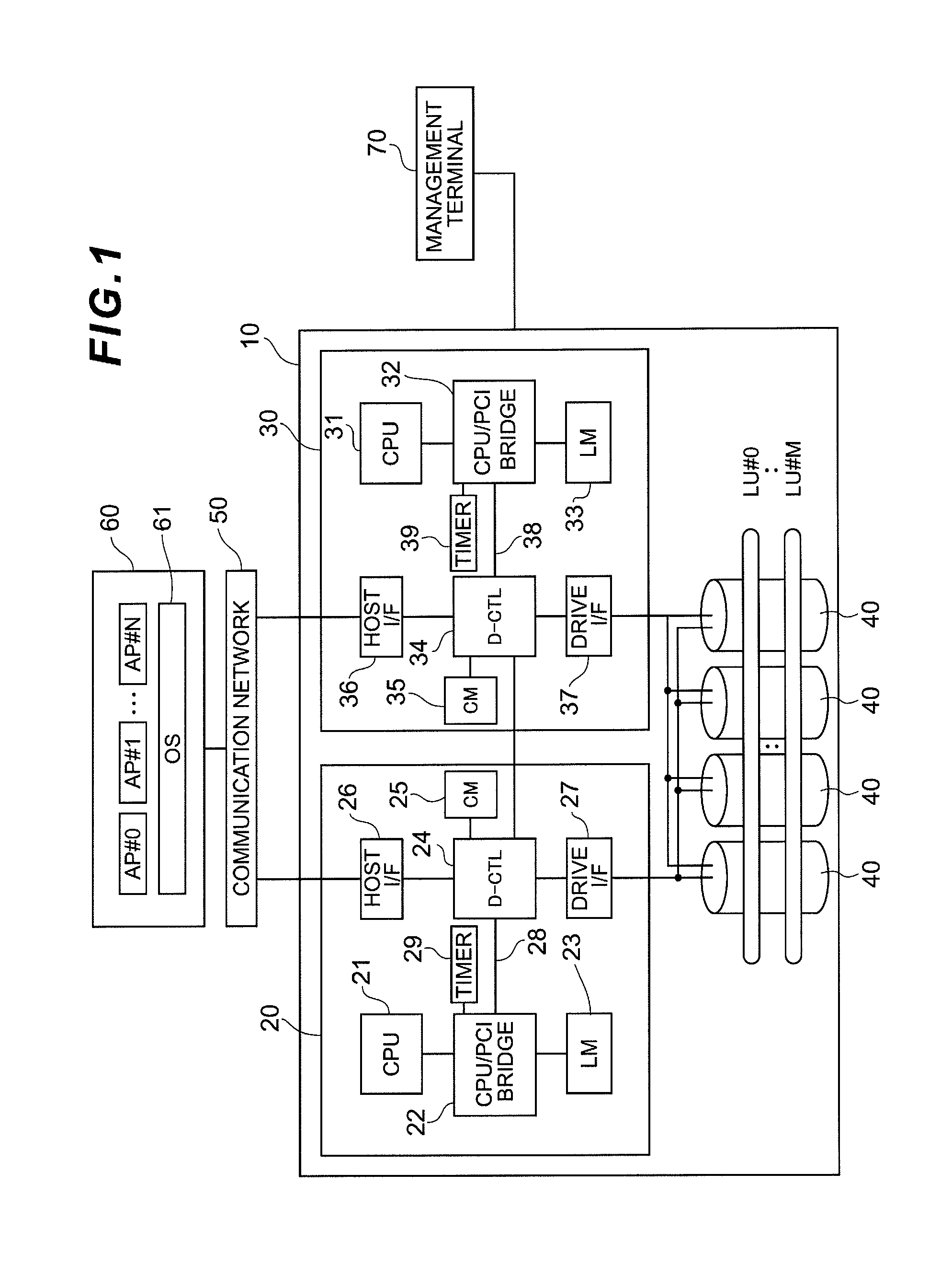 Storage system and method for changing configuration of cache memory for storage system