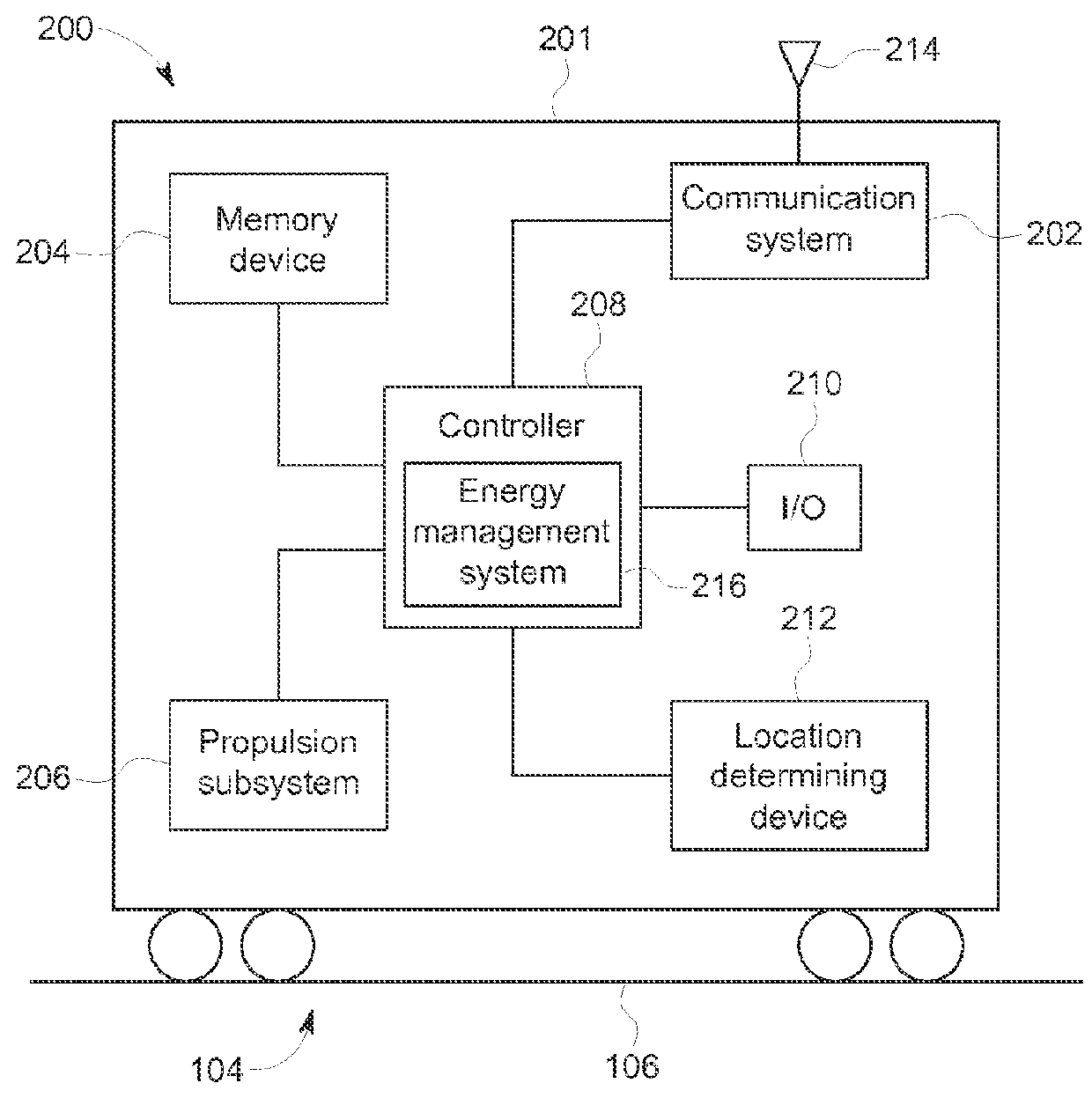 Method and system for communicating data with vehicles