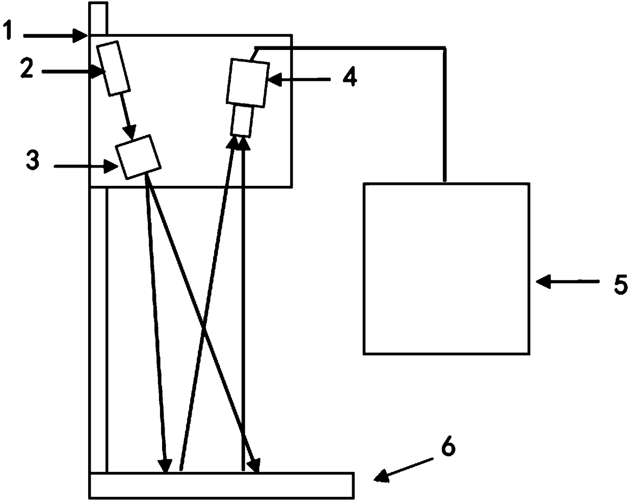 Method and system for evaluating physiotherapy efficacy