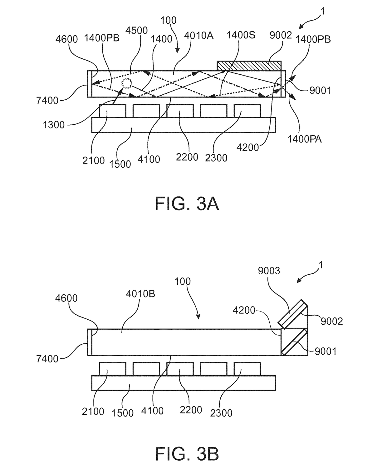 Luminescence concentrator with increased efficiency