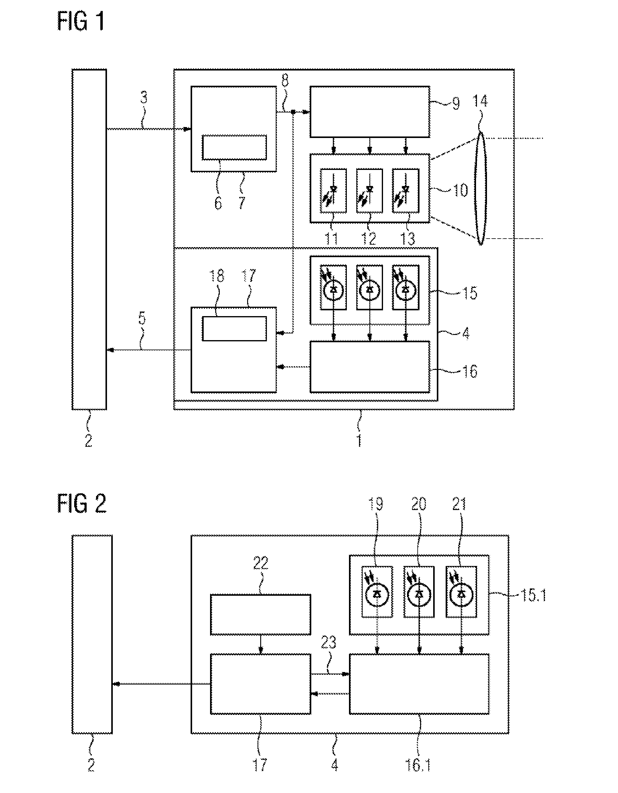 LED light signal