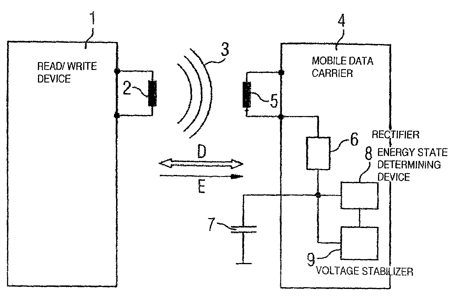 Device for determining the energy state of an energy storing device of a mobile data carrier