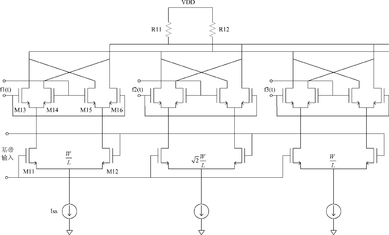 Harmonic suppression mixer and GSM (Global System for Mobile) radio-frequency chip