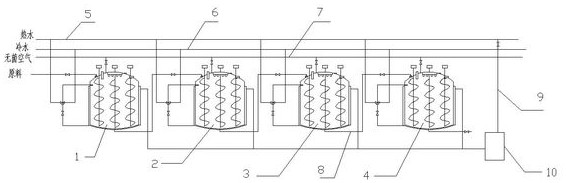 A kind of production technology of Pixian watercress continuous closed post-ripening fermentation