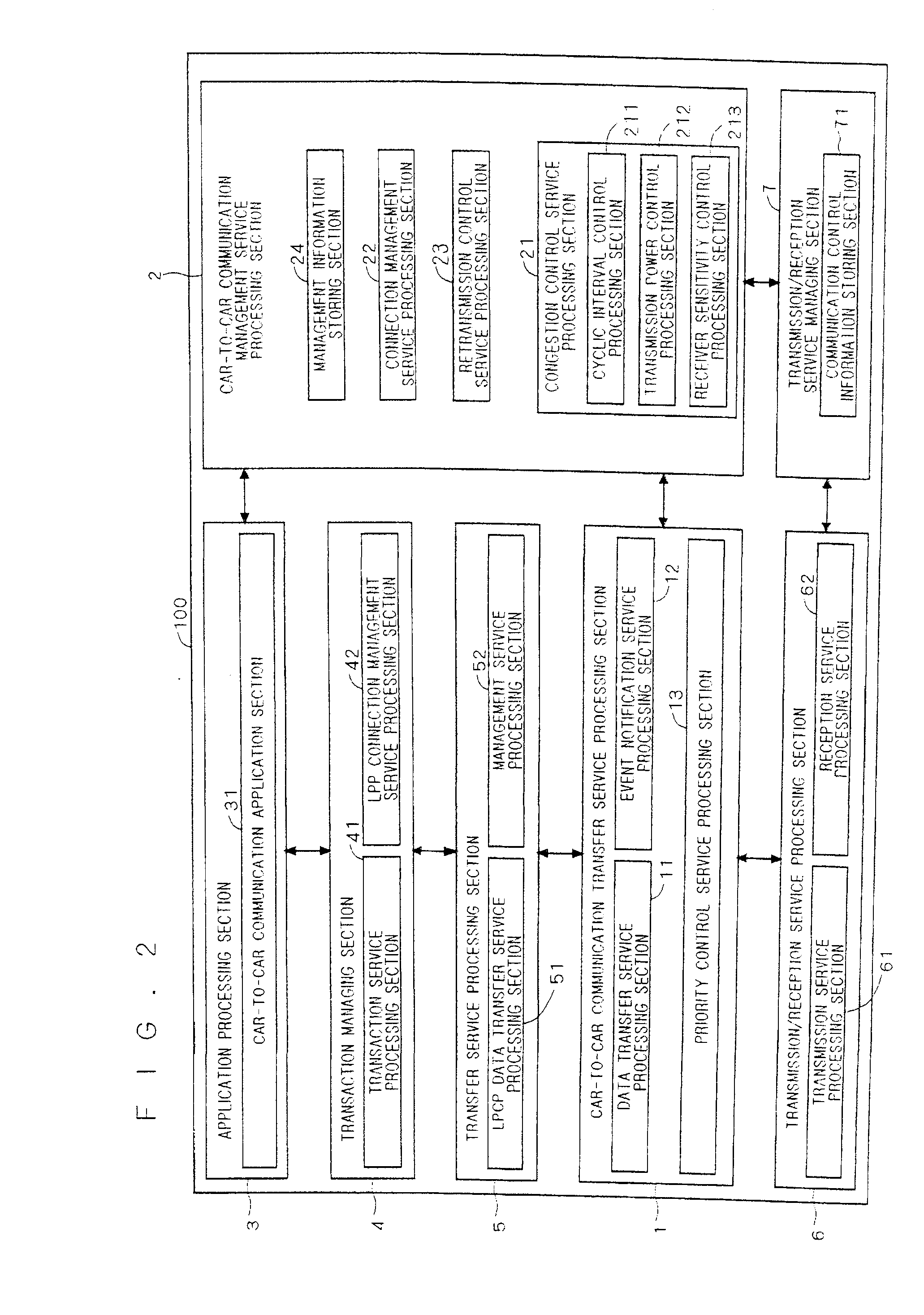 On-board communication device and cooperative road-to-vehicle/vehicle-to-vehicle communication system