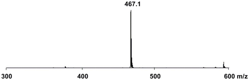 A kind of compound and preparation method thereof and method for preparing polypeptide using the same