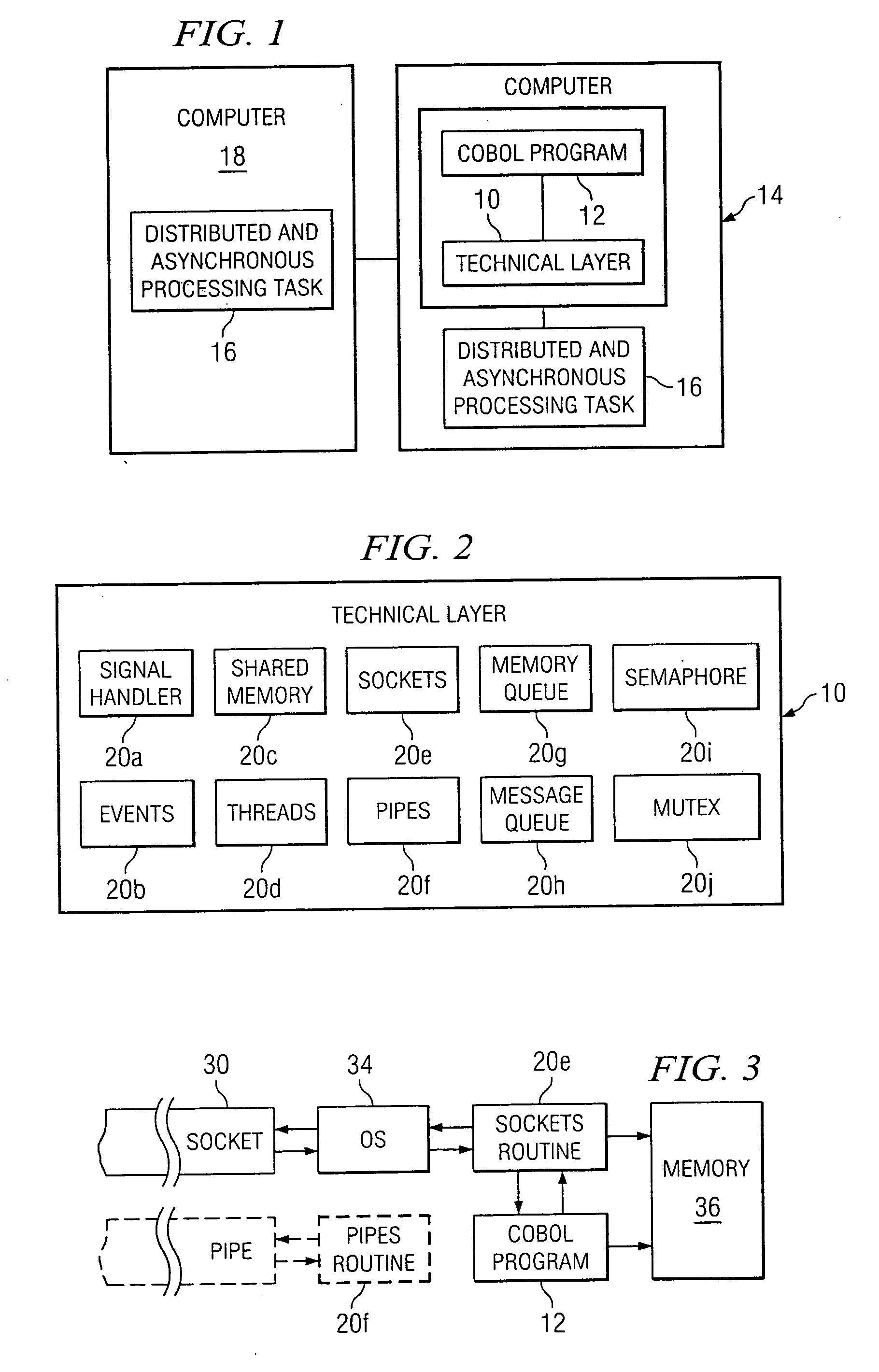 System and method for asynchronous processing in COBOL