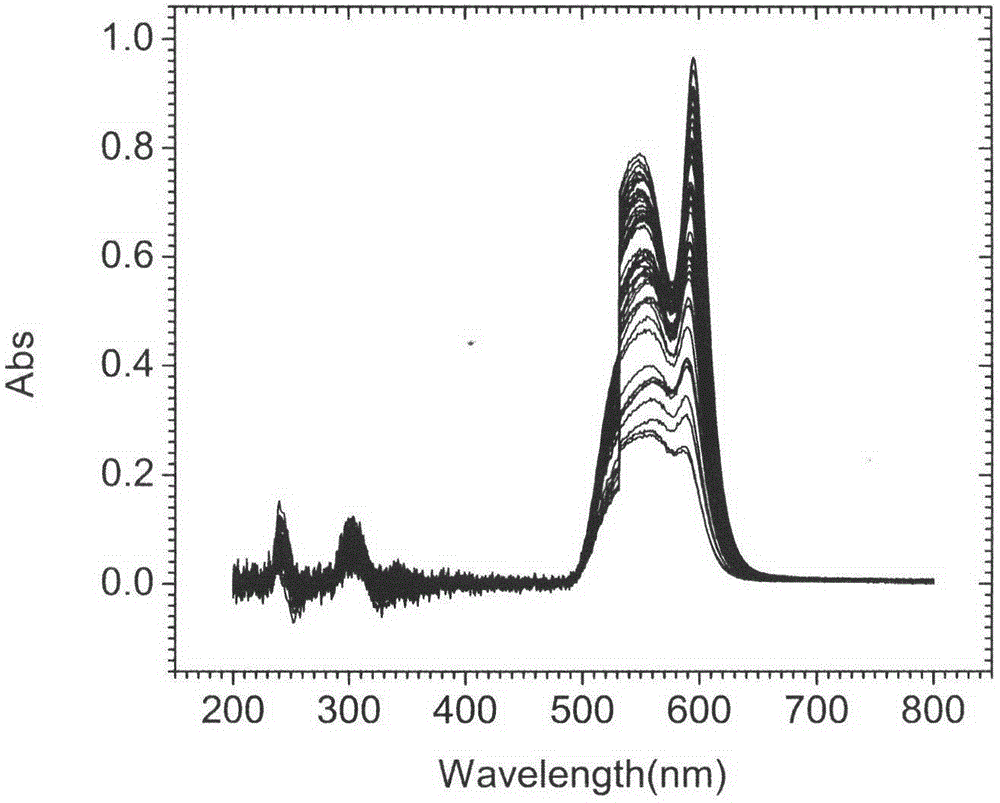 A membrane enrichment-ultraviolet-visible diffuse reflection spectroscopy based trace heavy-metal-ion measuring method