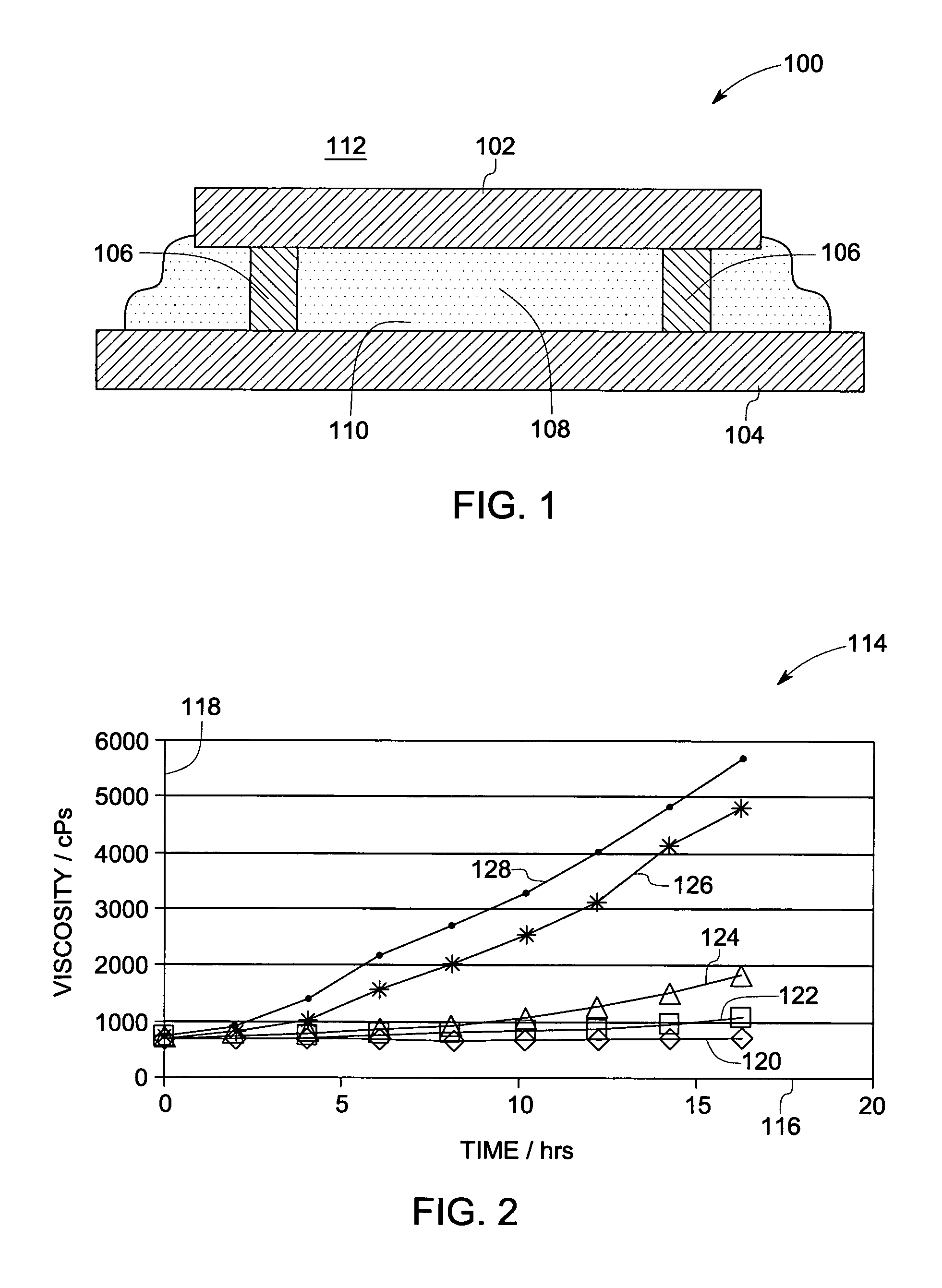 Cure catalyst, composition, electronic device and associated method