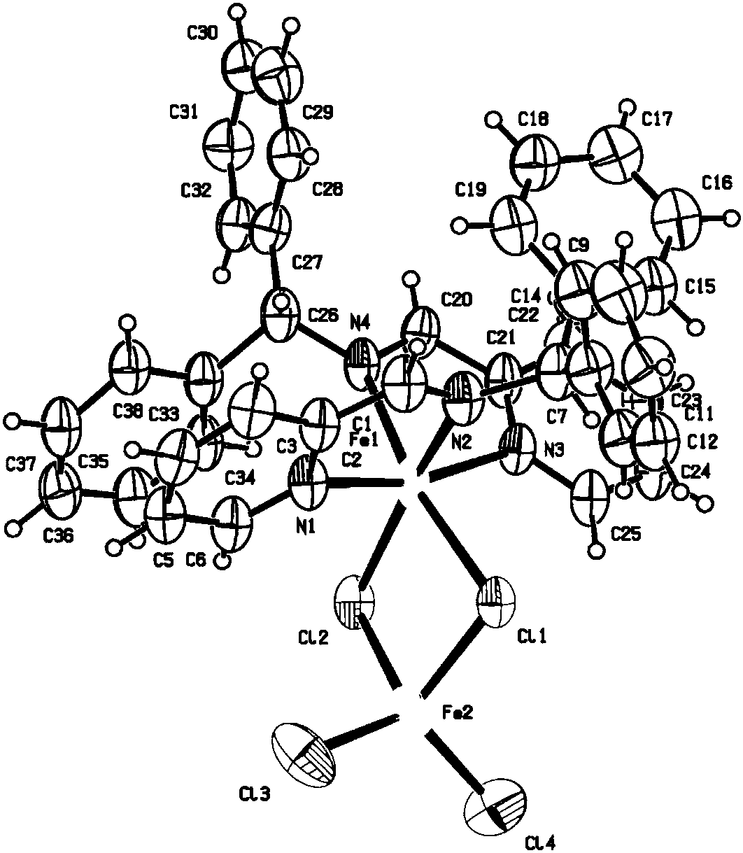 Efficient iron series catalyst for catalyzing isoprene polymerization as well as preparation method and application thereof