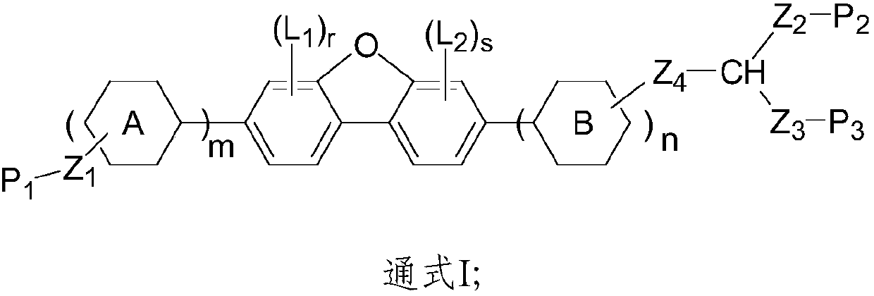 Dibenzofuran polymerizable compound and application thereof