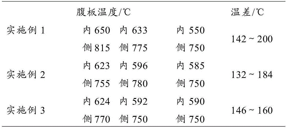 Profiled-blank continuous casting machine and profiled-blank continuous casting secondary cooling water blowing method