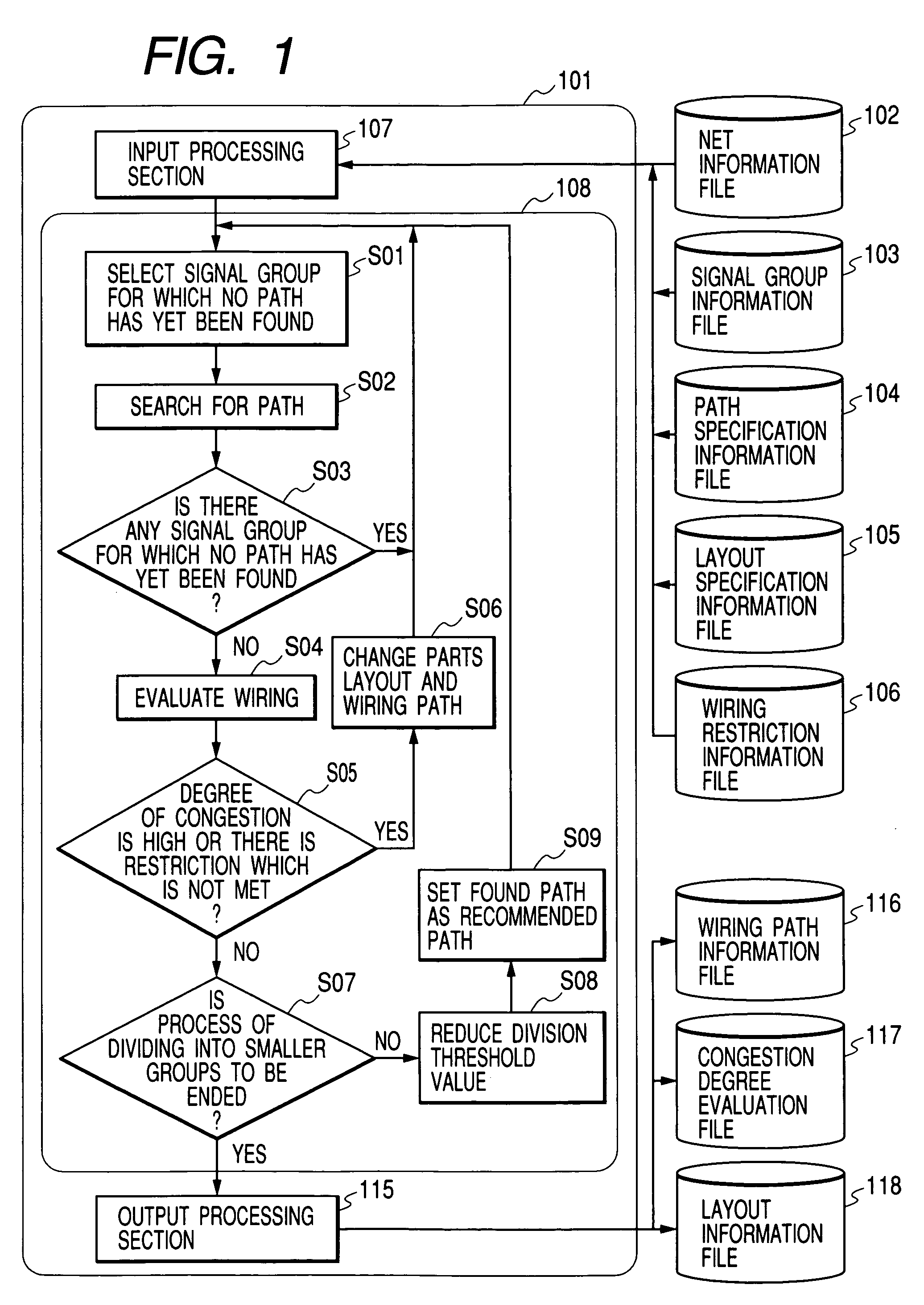 Wiring design method and system for electronic wiring boards