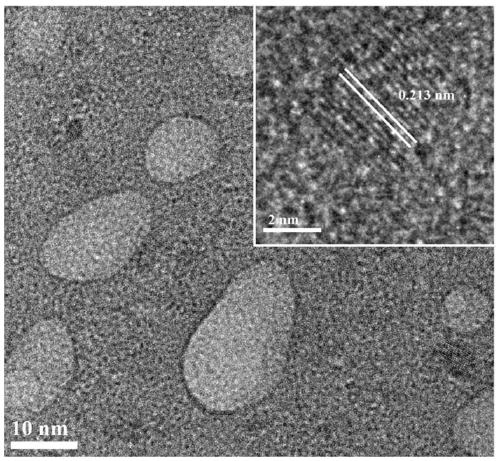 A method for electrolytically preparing multicolor fluorescent graphene quantum dots in the same electrolytic cell